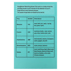 Easy@Home, Multi-Drug Screen Test, 5 Tests