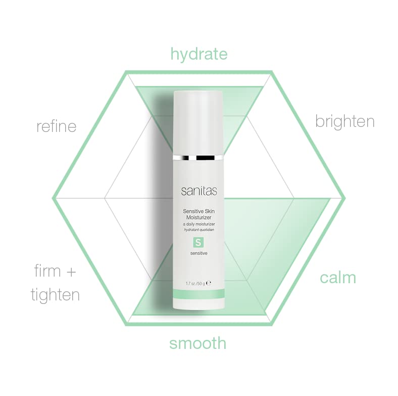 Sanitas Sensitive Skin Moisturizer, 1.7 Ounce