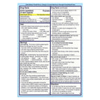 Alka-Seltzer Plus, PowerMax® Gels, Sinus, Allergy & Cough, Maximum Strength, 24 Liquid Gels