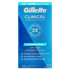Gillette, Soft Solid Deodorant, Ultimate Fresh, 2.6 oz (73 g)