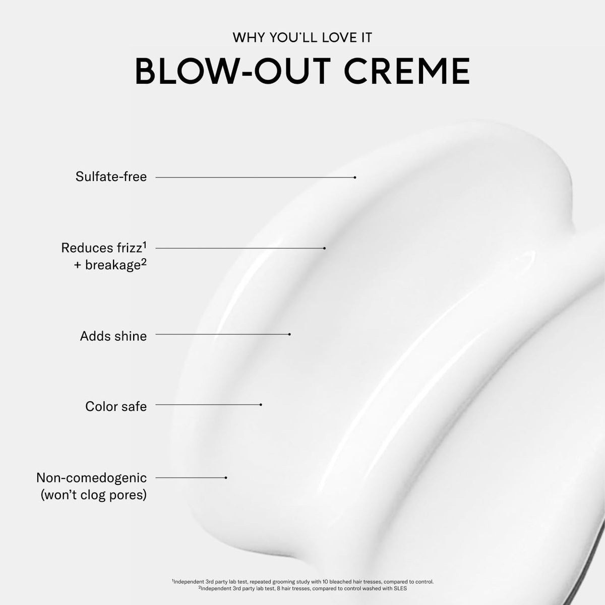 SEEN Blow-Out Creme Styling Cream - Non-Comedogenic Heat Protectant