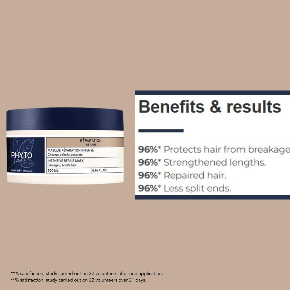 PHYTO PARIS REPAIR Intensive Restructuring Hair Mask