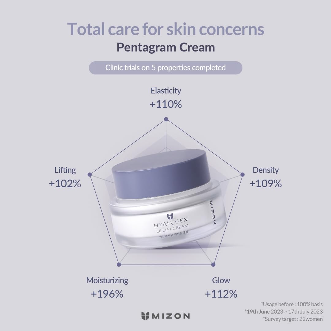 MIZON Hyalugen Le Lift Face Cream, 1.69 oz