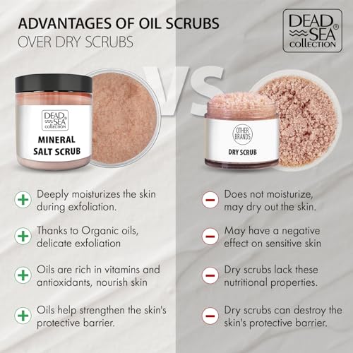 Dead Sea Collection Dead Sea Mineral Exfoliating Body Scrub