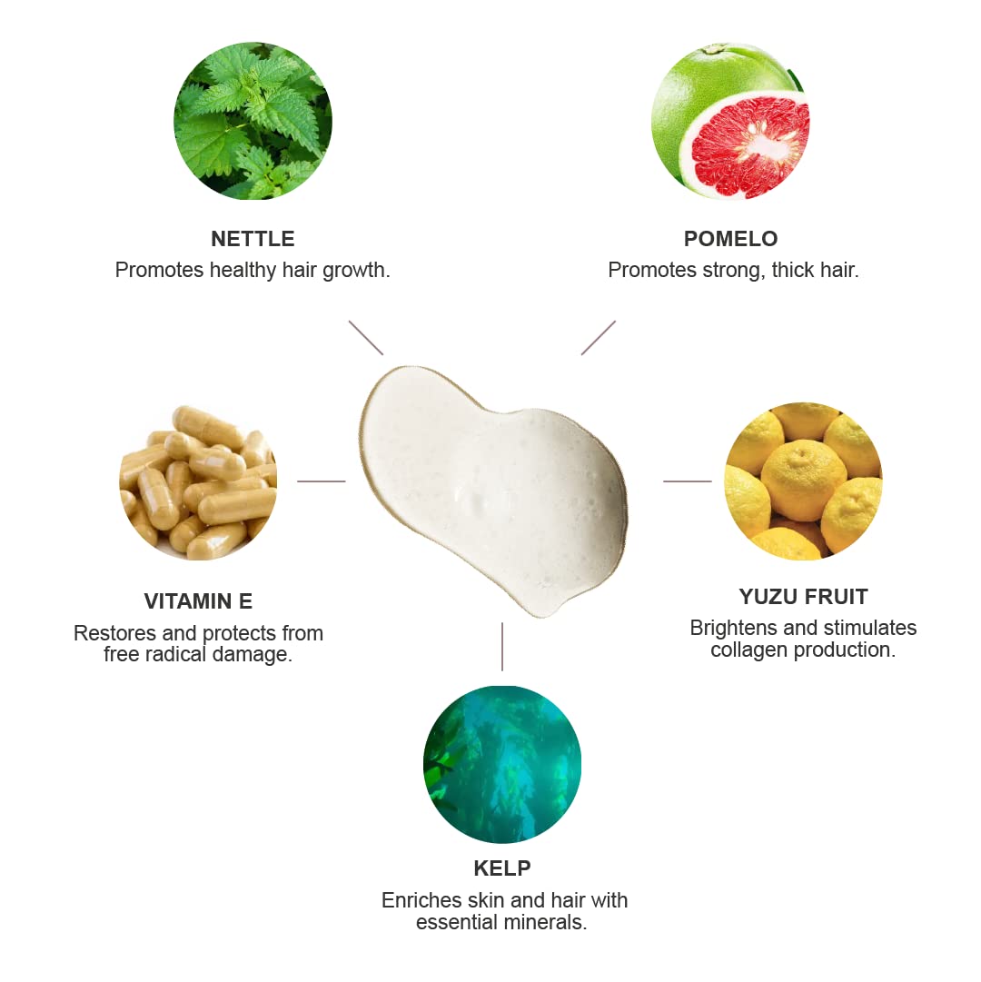 100% Pure Yuzu & Pomelo Glossing Shampoo - Hydrating Detoxifying Care