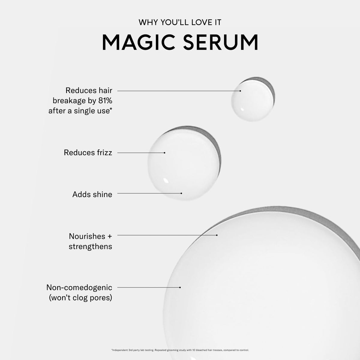 SEEN Magic Serum Fragrance-Free Non-Comedogenic Hair Serum
