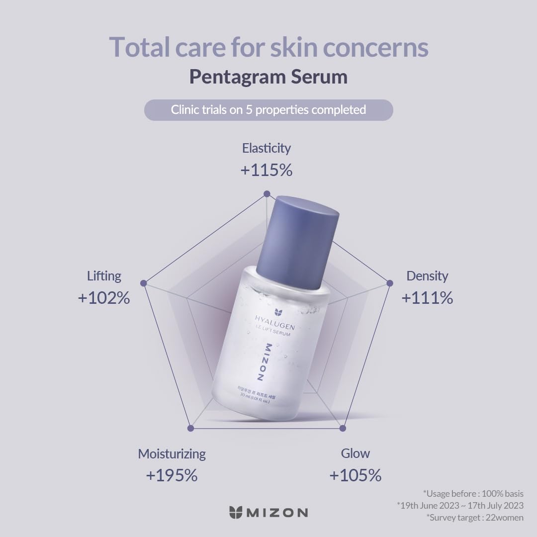 MIZON Hyalugen Le Lift Hydrating Face Serum, 1.01 oz