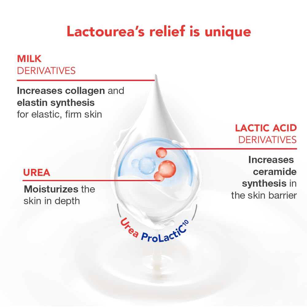 Lactovit Lactourea Body Wash for Dry Skin with Urea and Lactic Acid