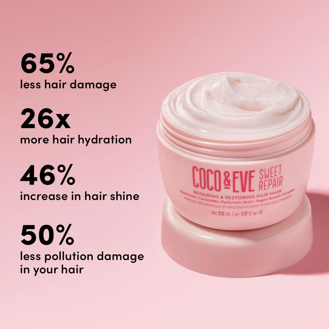 Coco & Eve Sweet Repair Repairing and Restoring Hair Mask