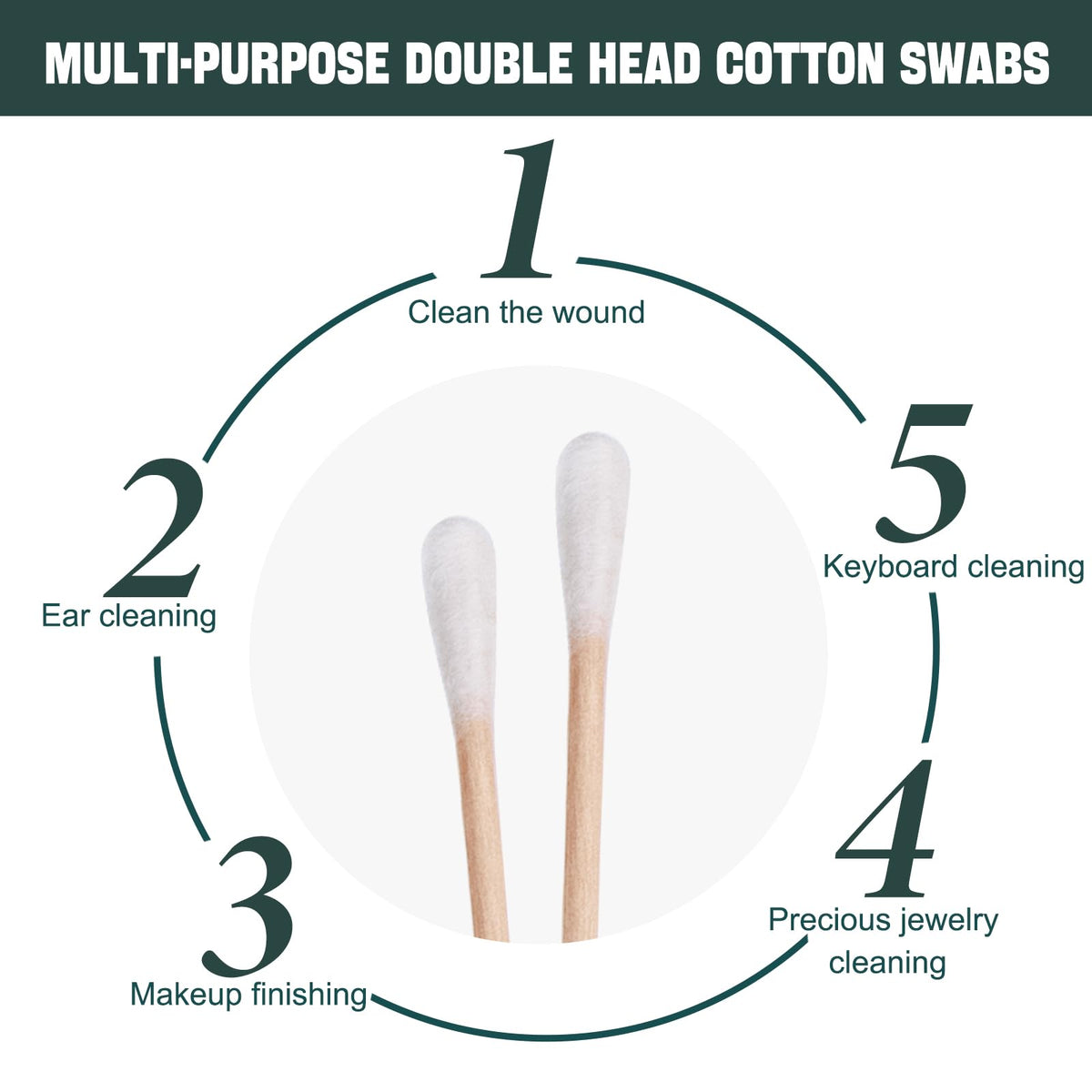 1000 Pack Individually Wrapped Cotton Swabs with Bamboo Handles
