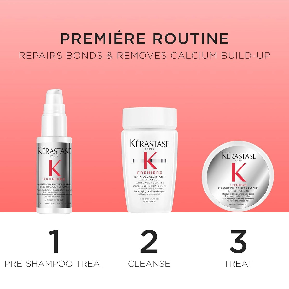 Kérastase Première Discovery Set for Damaged Hair