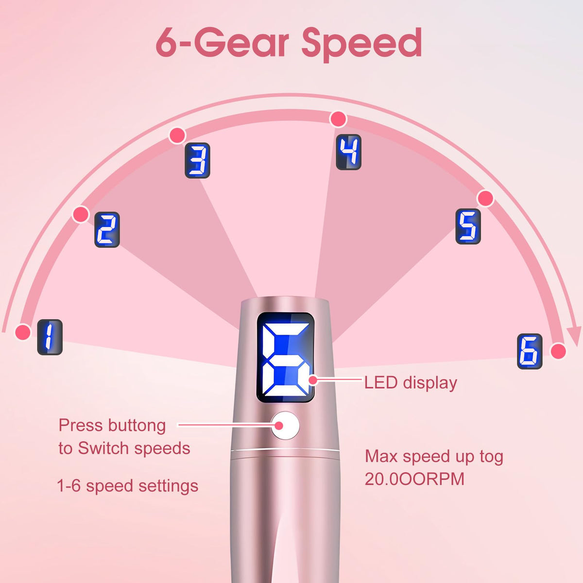0.25mm Microneedle Derma Roller for Skin and Home Use