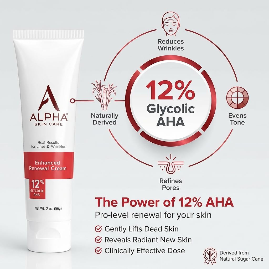 Alpha Skin Care Enhanced Renewal Cream with 12% Glycolic AHA