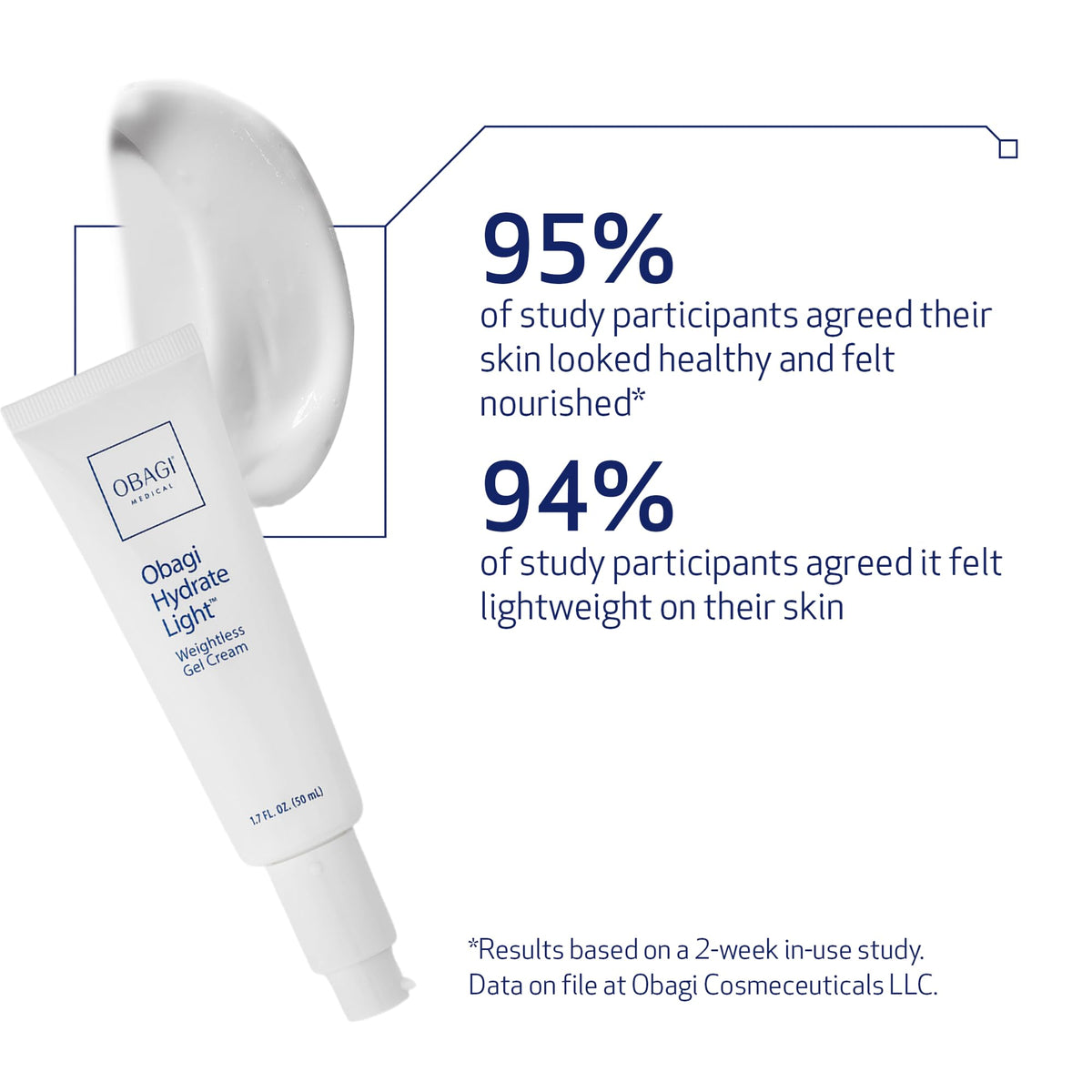 Obagi Hydrate Light Oil-Free Gel Cream
