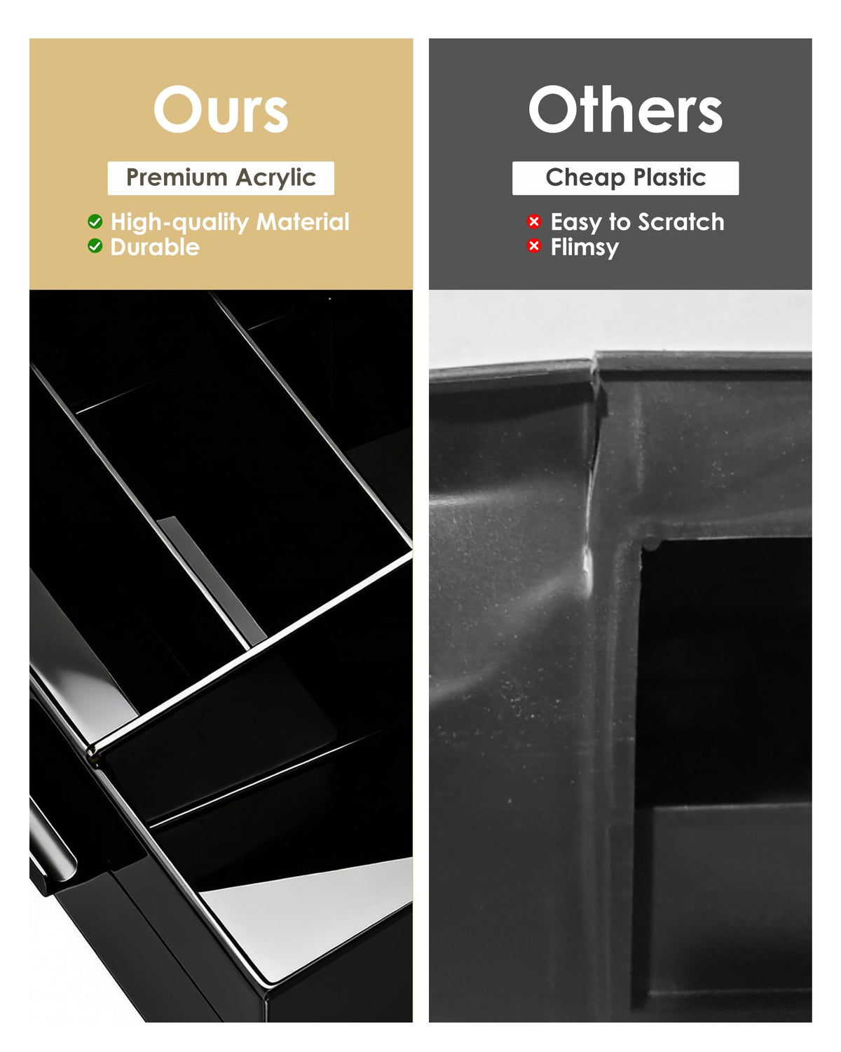 ProCase Black Acrylic Cologne Organizer with Drawer
