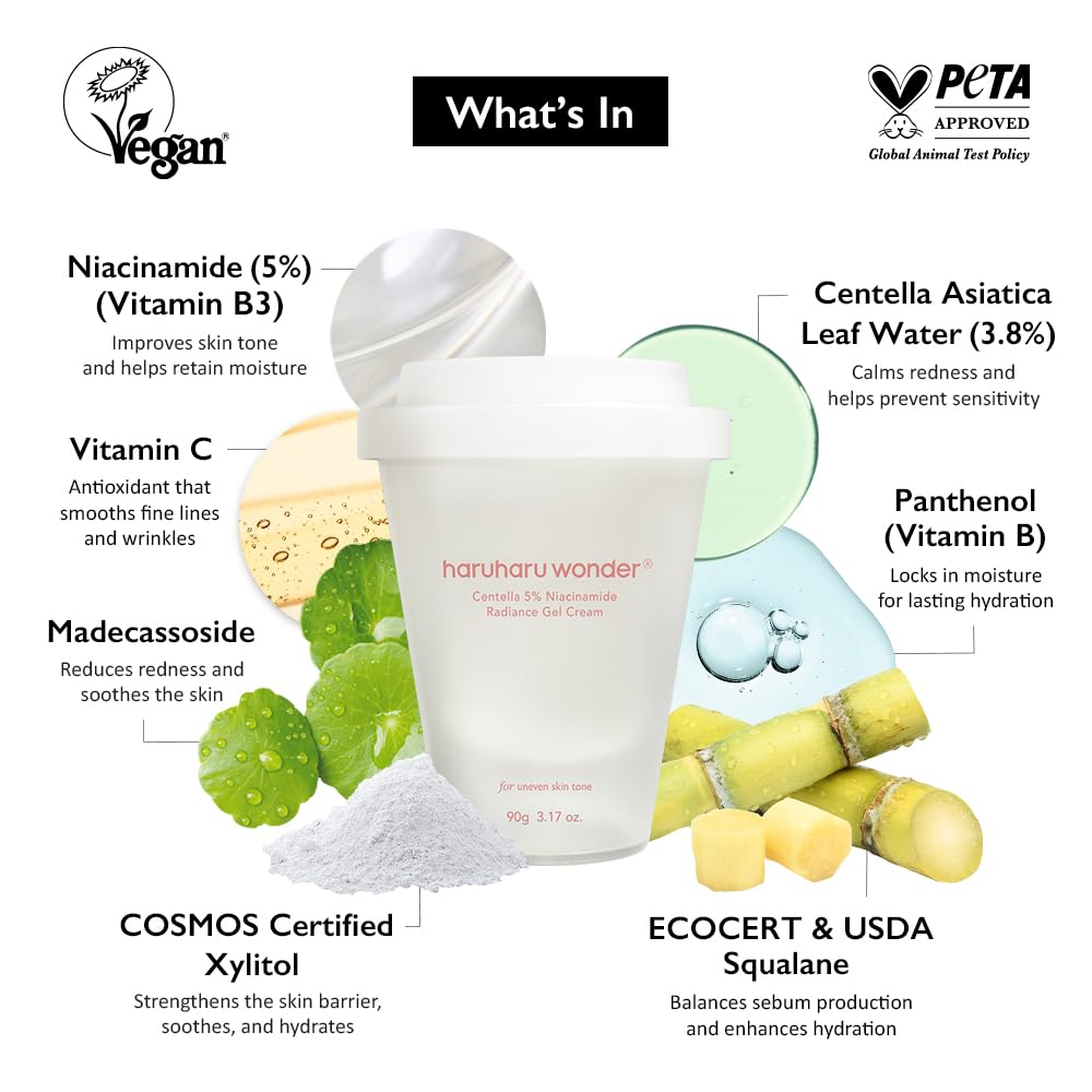 HARUHARU wonder Centella 5% Niacinamide Radiance Gel Cream