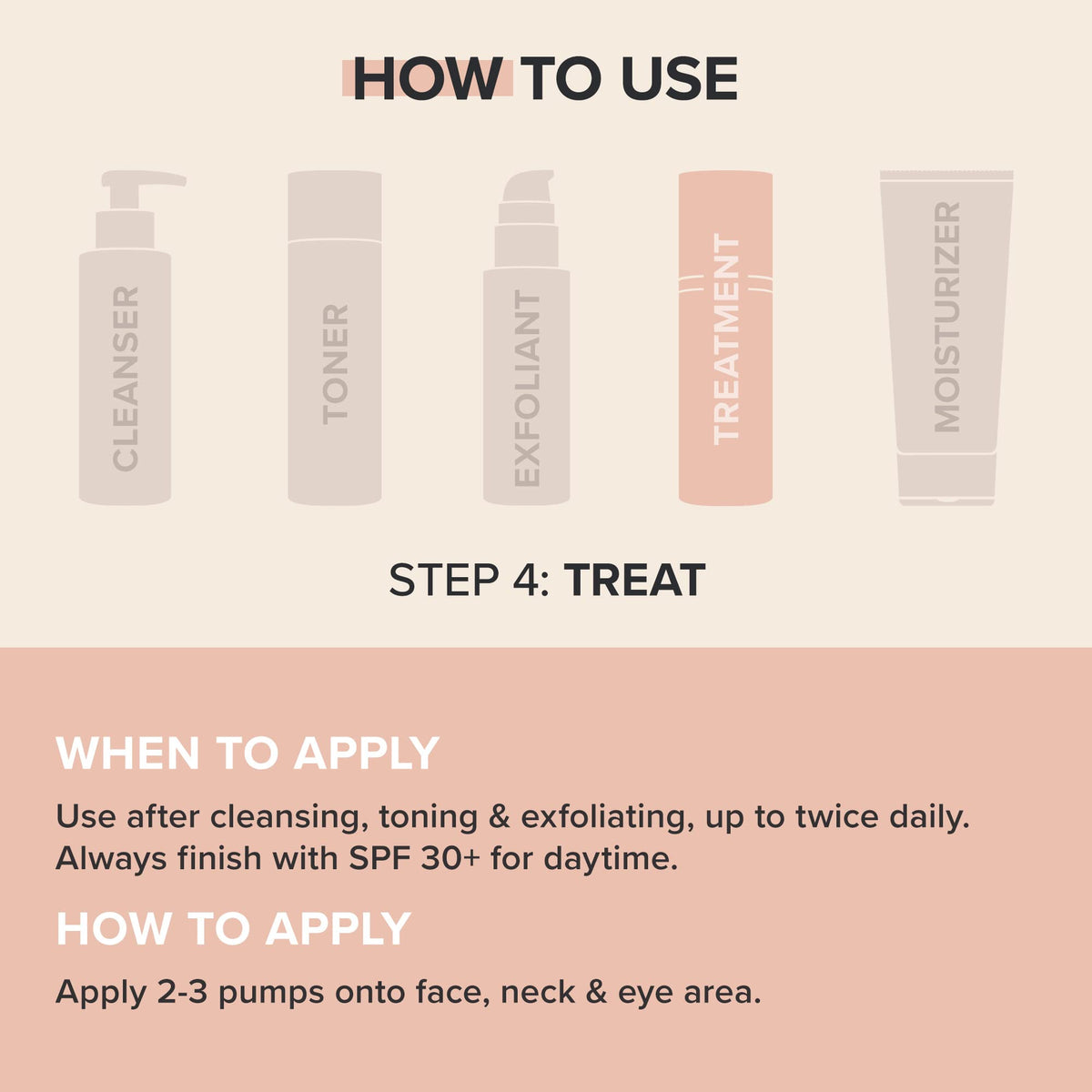 Paula's Choice RESIST Intensive Wrinkle-Repair Retinol Serum with Vitamins C & E, 1 Fl. Oz.