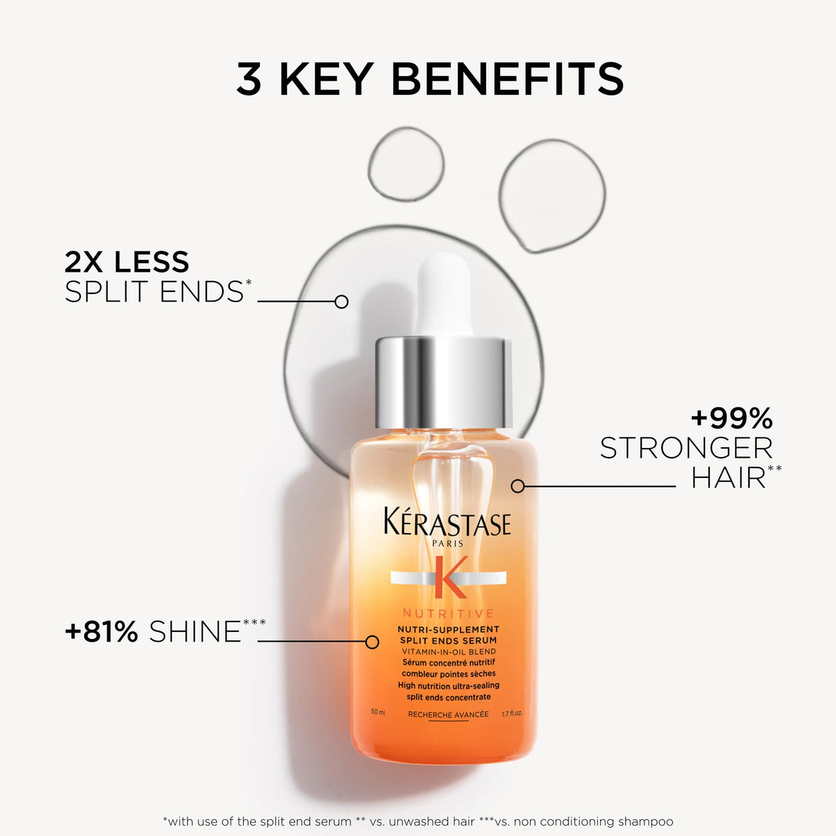 Kérastase Nutritive Split Ends Hair Serum for Dry Hair, 1.7 Fl Oz