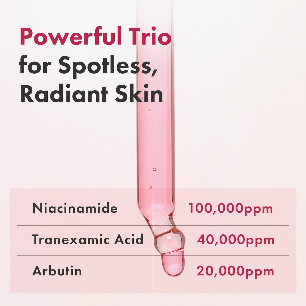 TOSOWOONG Niacinamide 10% + Tranexamic Acid 4% Serum, 33ml