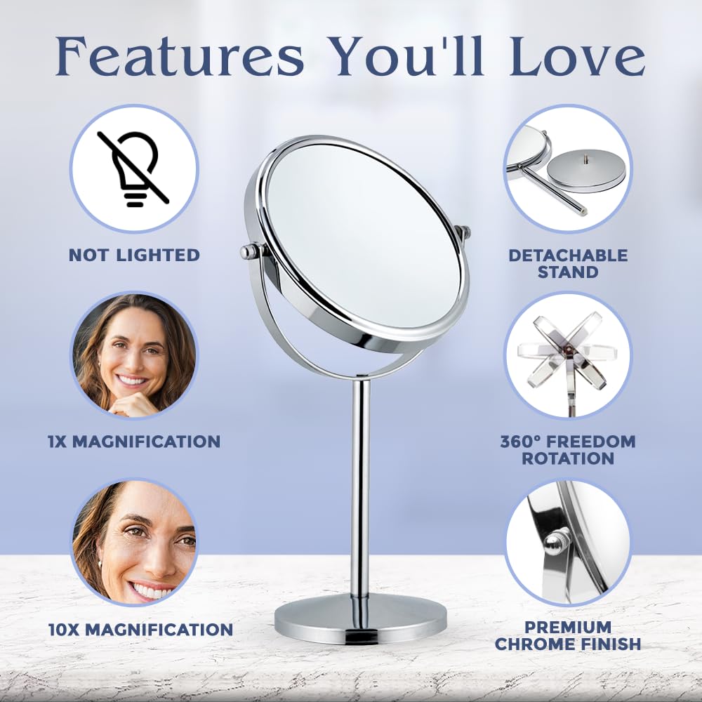 MIRRORVANA Double-Sided 10X/1X Magnifying Vanity Mirror, 7 x 14 Inch