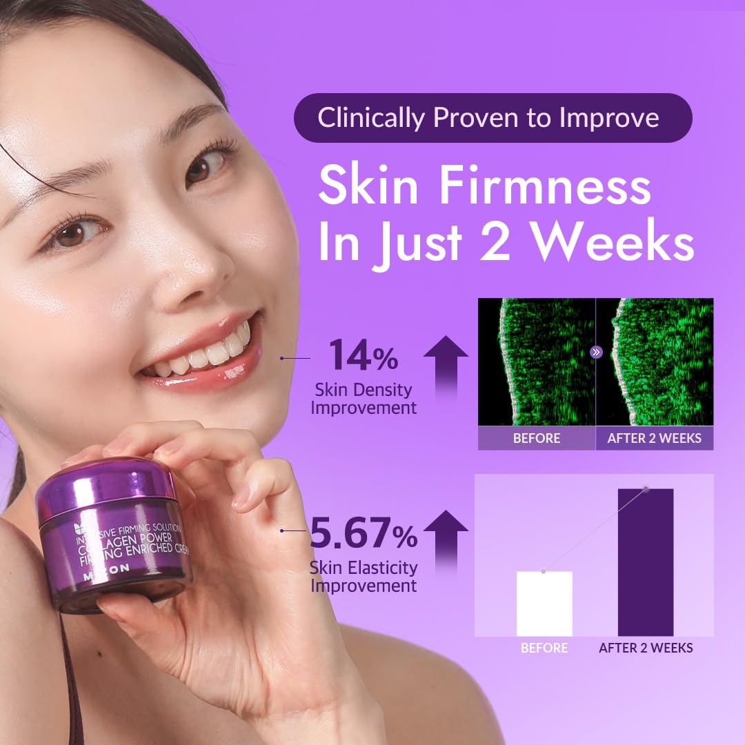 MIZON Collagen Power Firming Enriched Cream with Marine Collagen, Peptides & Hyaluronic Acid