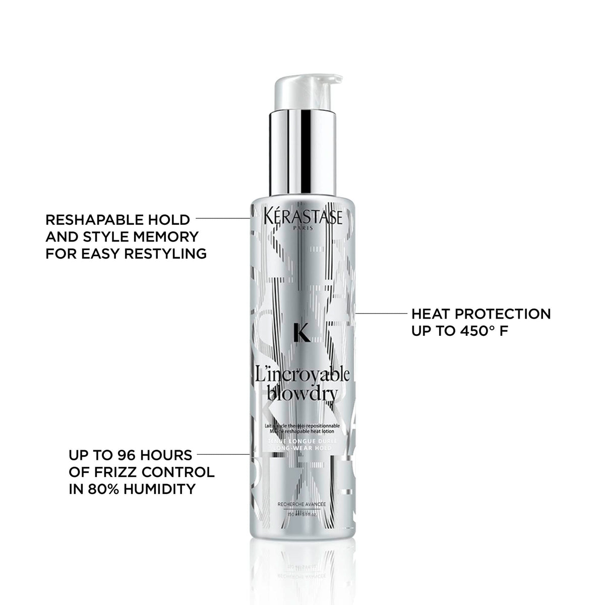 Kérastase L’Incroyable Blowdry Heat-Protective Styling Lotion
