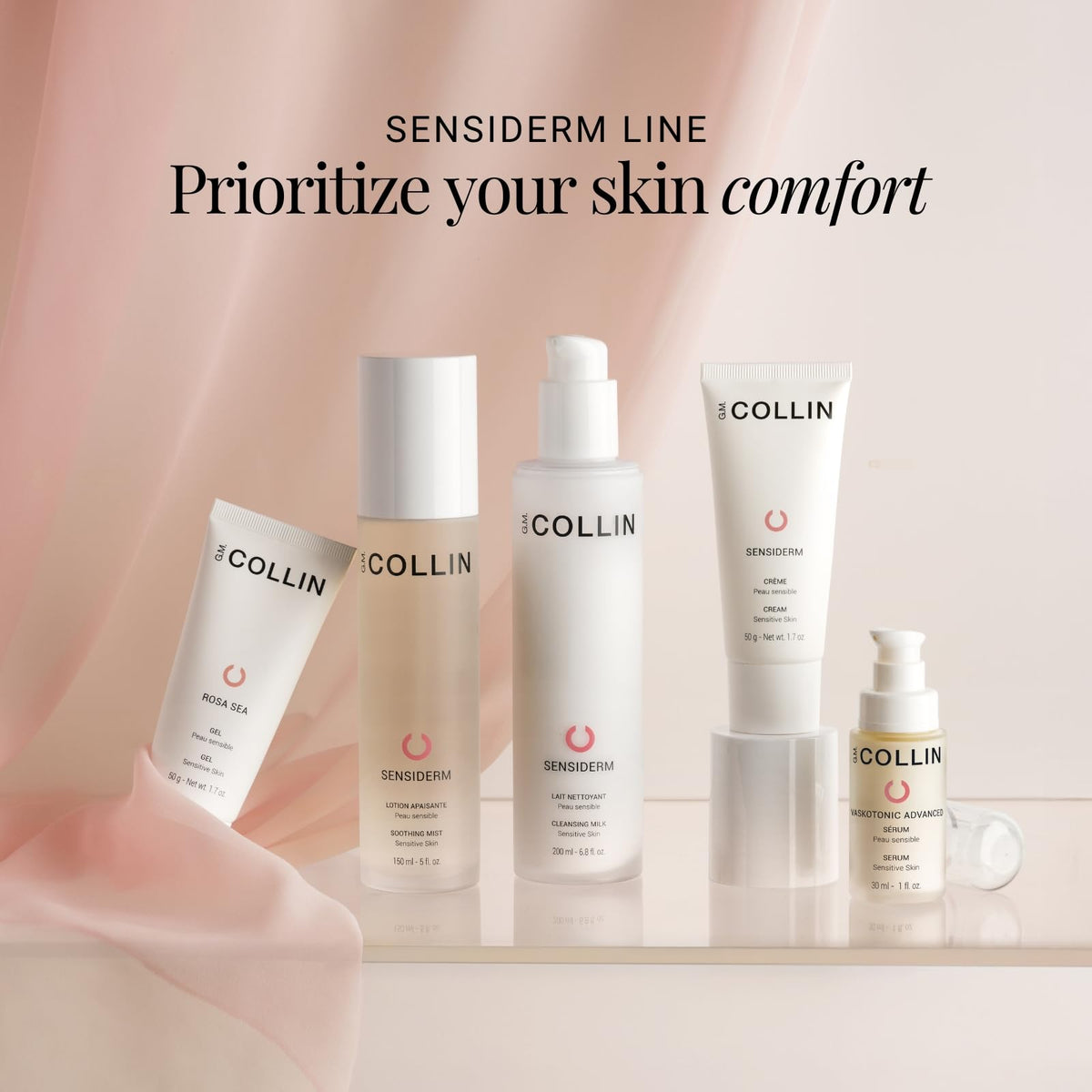 G.M. COLLIN Sensiderm Cream for Sensitive Skin