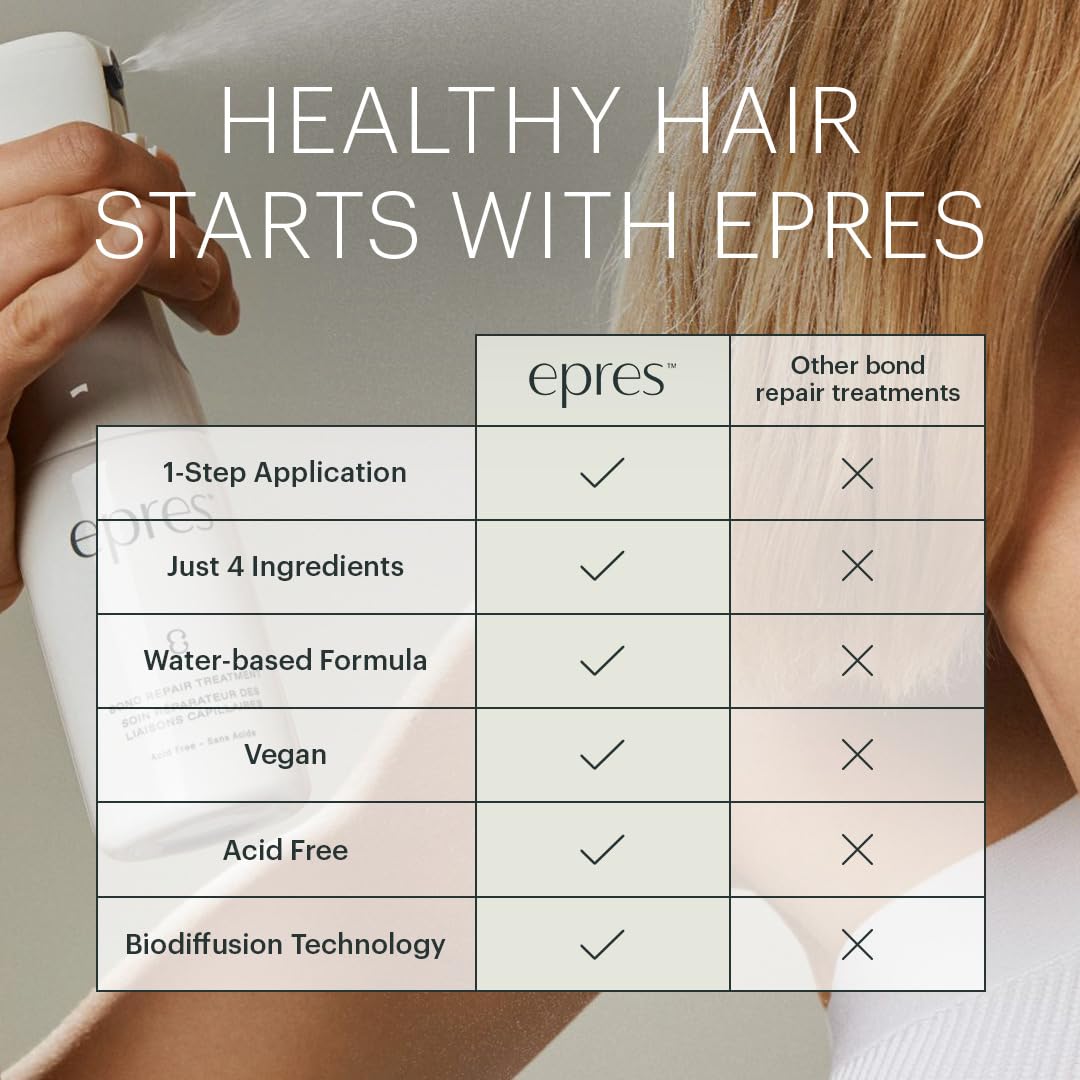 epres Bond Repair Hair Care System for All Hair Types