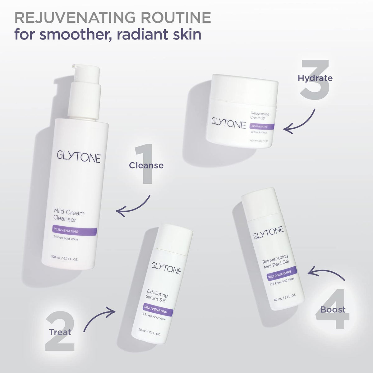 Glytone Mild Cream Cleanser with Glycolic Acid & Glycerin
