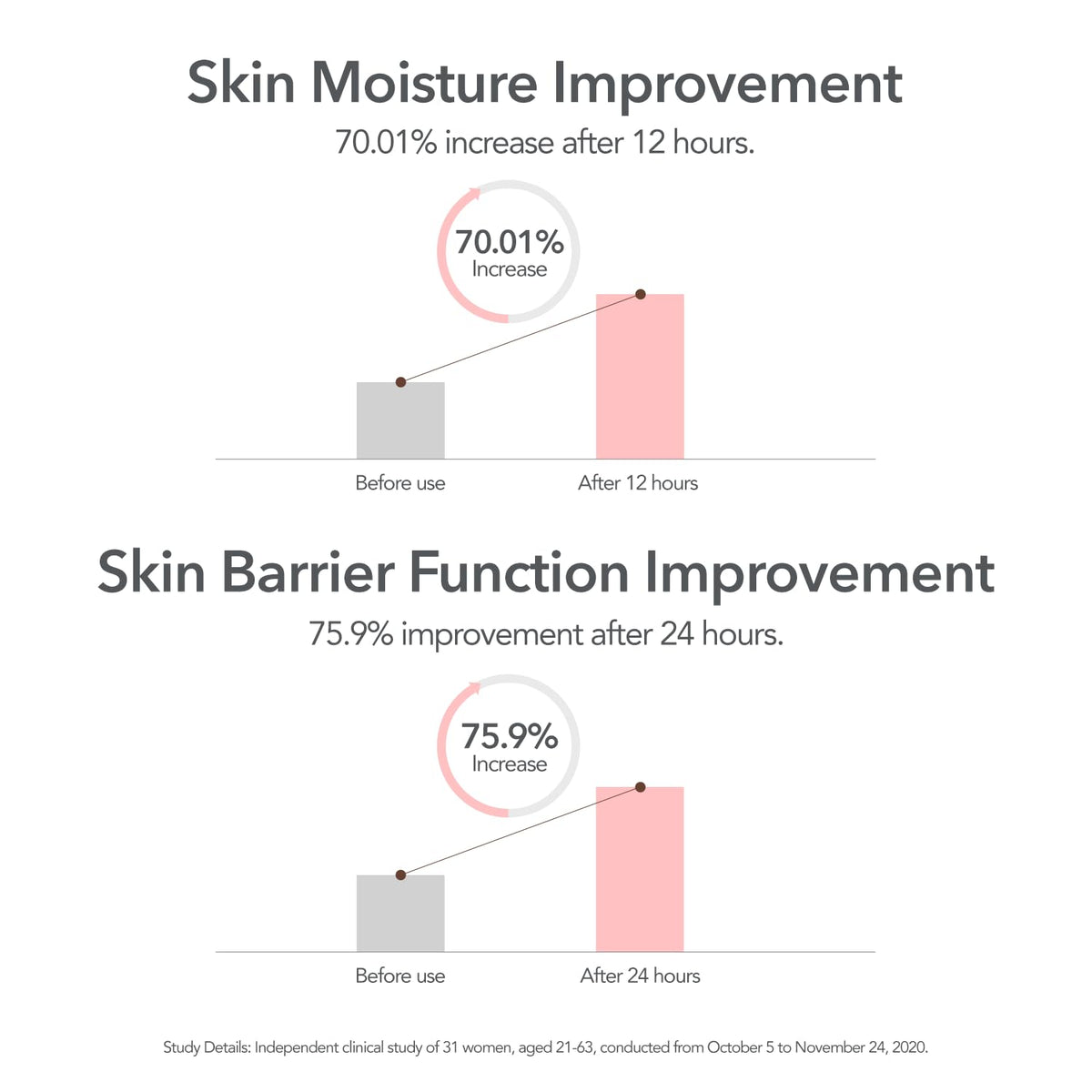 107 Hyaluronic Acid Toner, Lightweight Hydrating Facial Toner