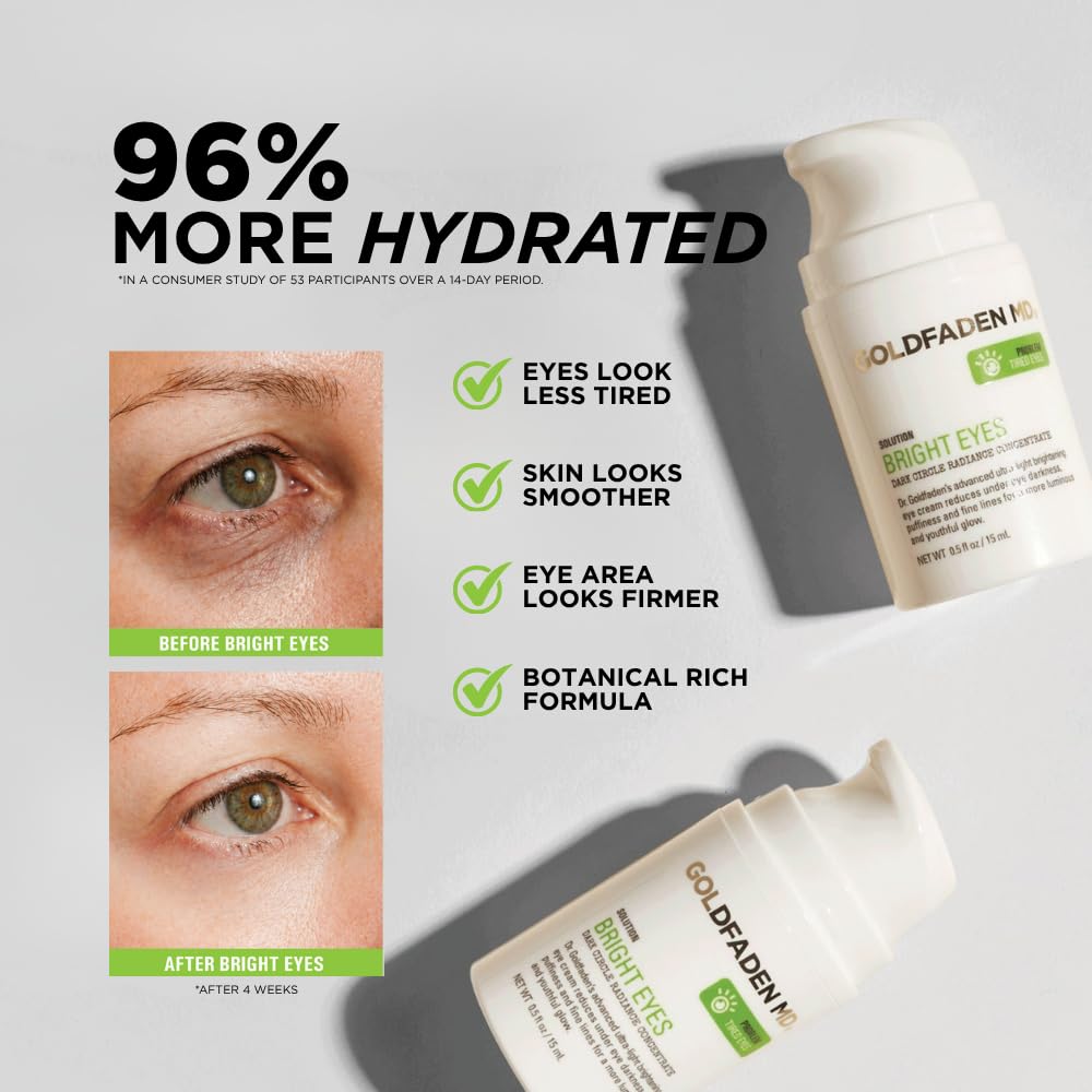 Goldfaden MD Bright Eyes Brightening Eye Cream
