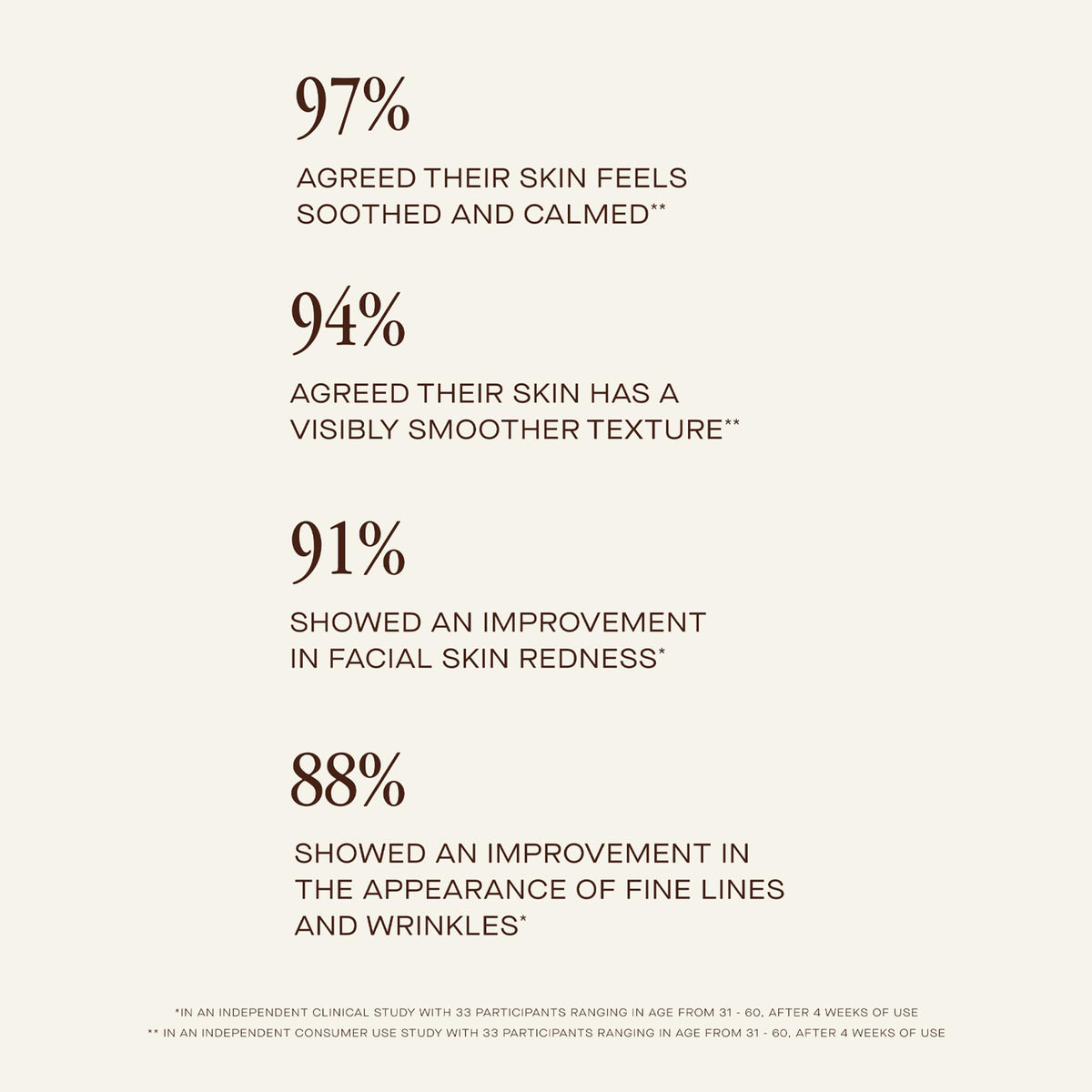 Summer Fridays Midnight Ritual Retinol Serum with Niacinamide, Hyaluronic Acid & Jojoba Oil (1 oz)