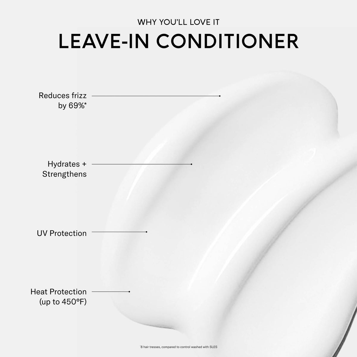 SEEN Leave-In Conditioner with Heat, UV & Pollution Protection