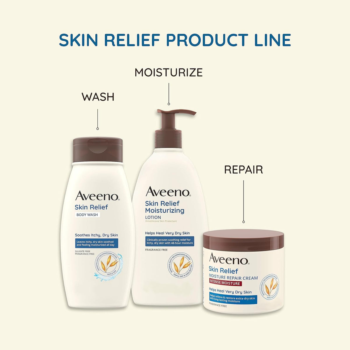 Aveeno Skin Relief Moisture Repair Body Cream, Fragrance-Free, 11 oz