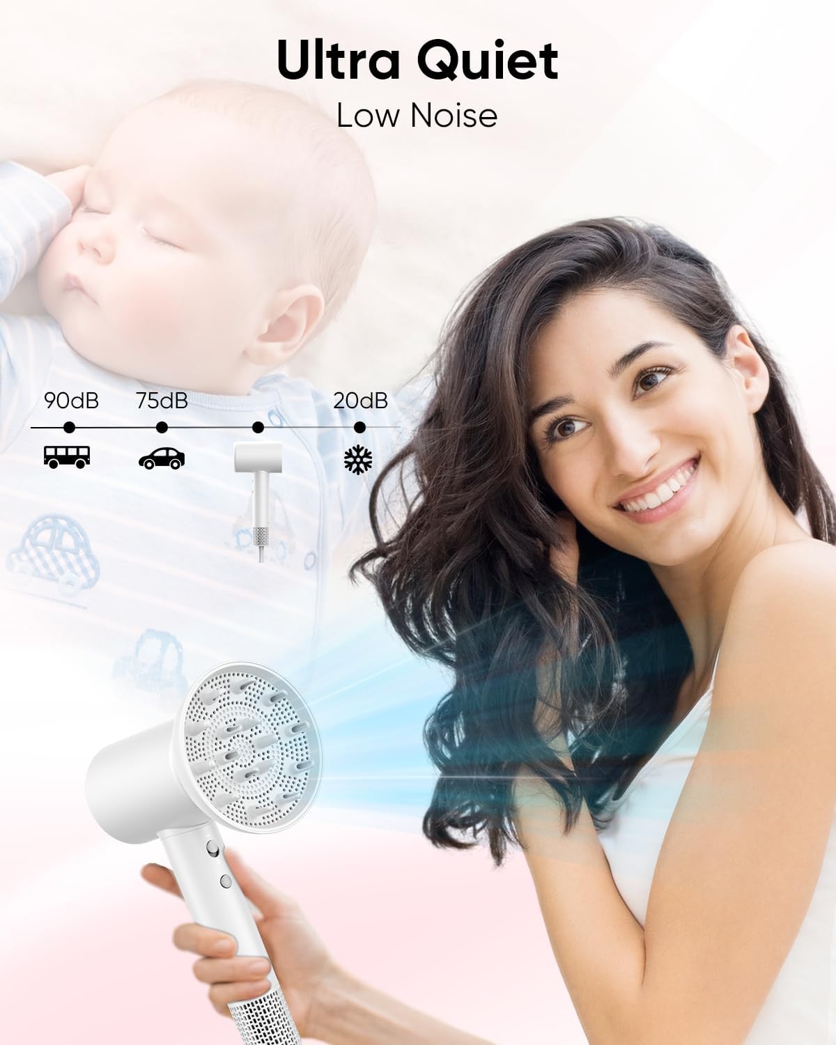 CONFU Ionic Hair Dryer with Magnetic Attachments, Fast-Drying 110000 RPM Motor