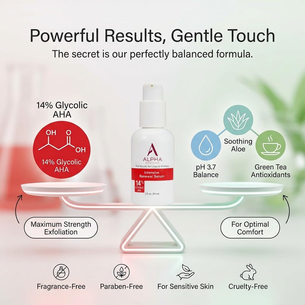 Alpha Skin Care Renewal Serum with 14% Glycolic AHA, 2 Fl Oz