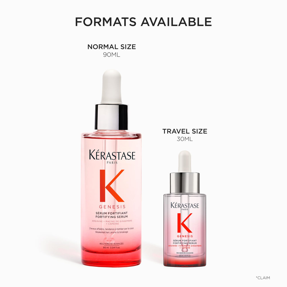 Kérastase Genesis Fortifiant Daily Strengthening Hair Serum