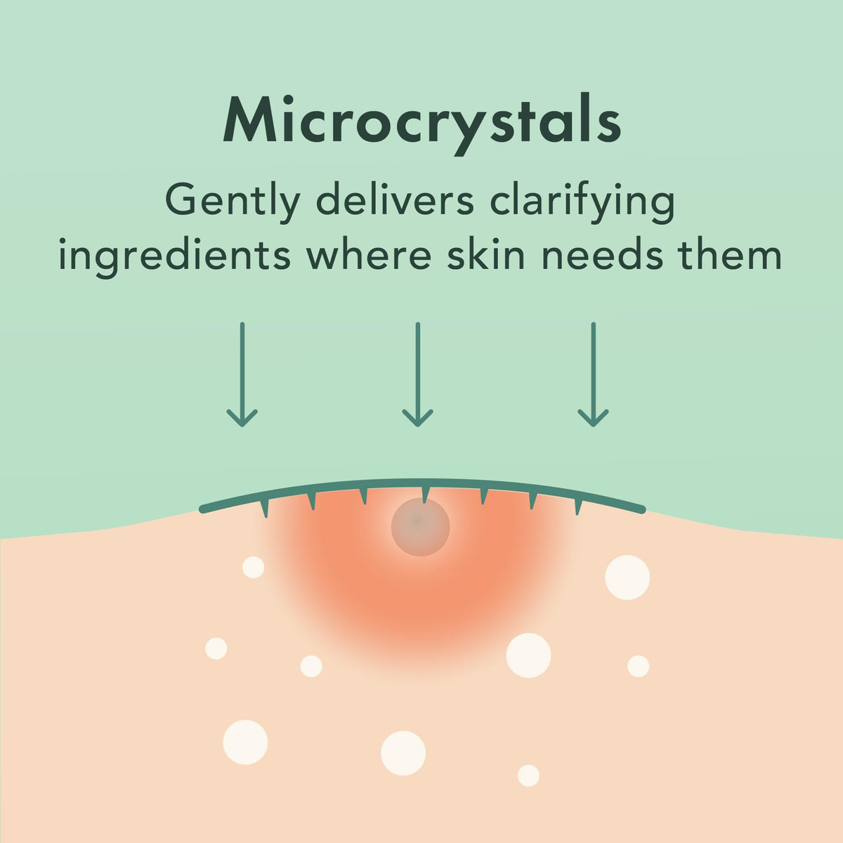 Rael Spot Cover Patches for Facial Blemish Care