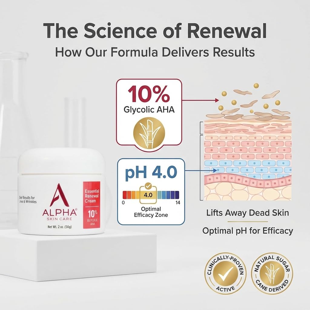 Alpha Skin Care Essential Renewal Cream, 10% Glycolic AHA, 2 Oz