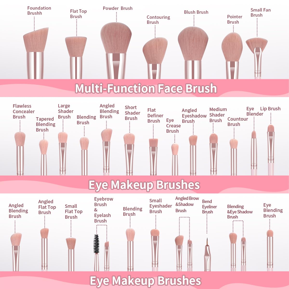 MAANGE Makeup Brush Set with Soft Synthetic Bristles and Carrying Bag