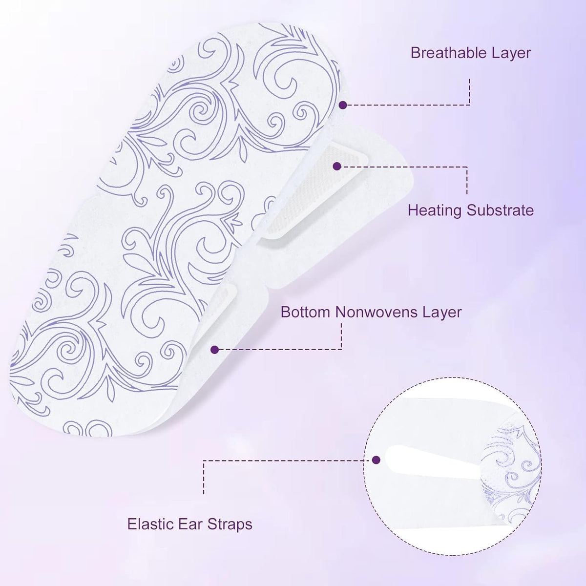 XPCARE Self-Heating Steam Eye Masks