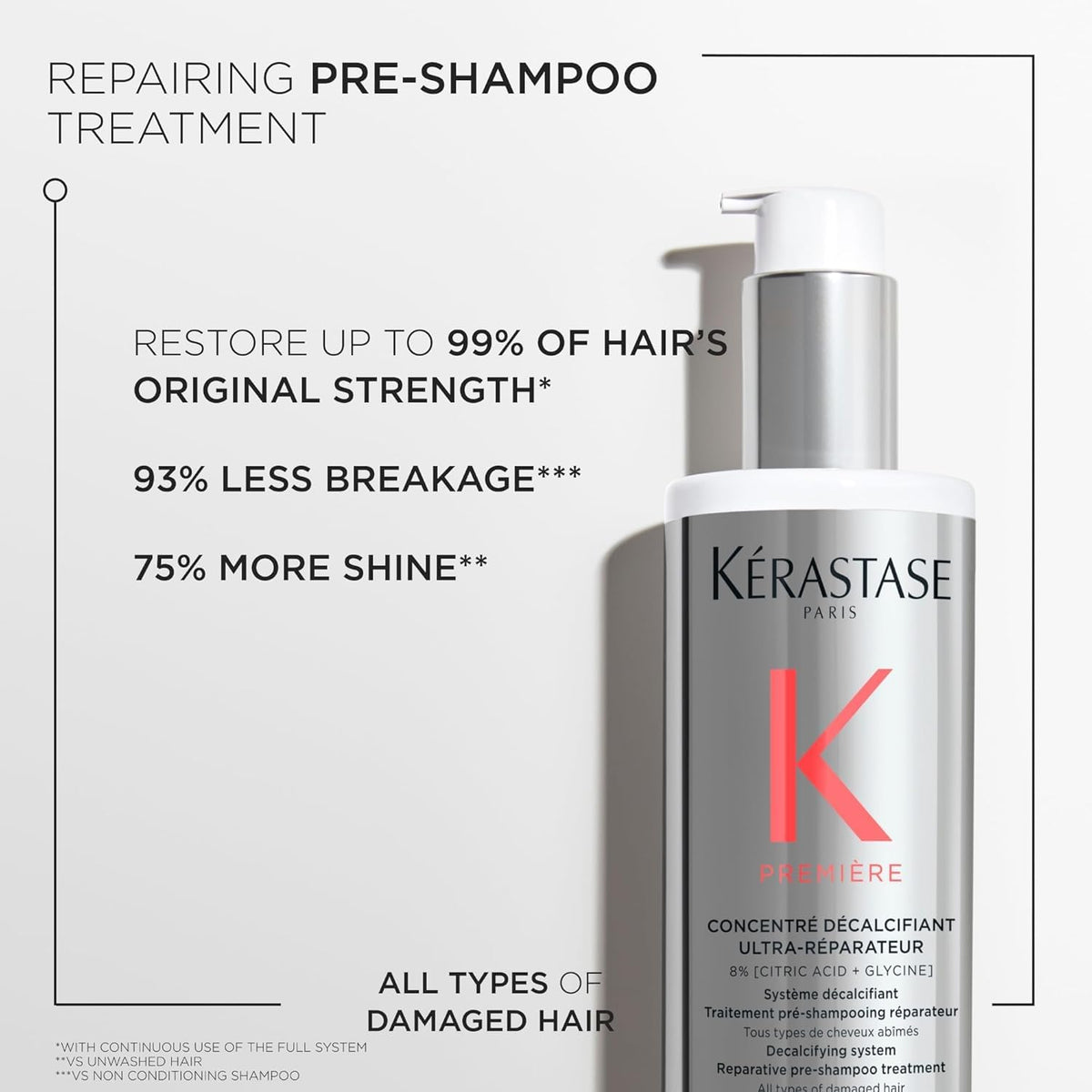 Kérastase Première Discovery Set for Damaged Hair