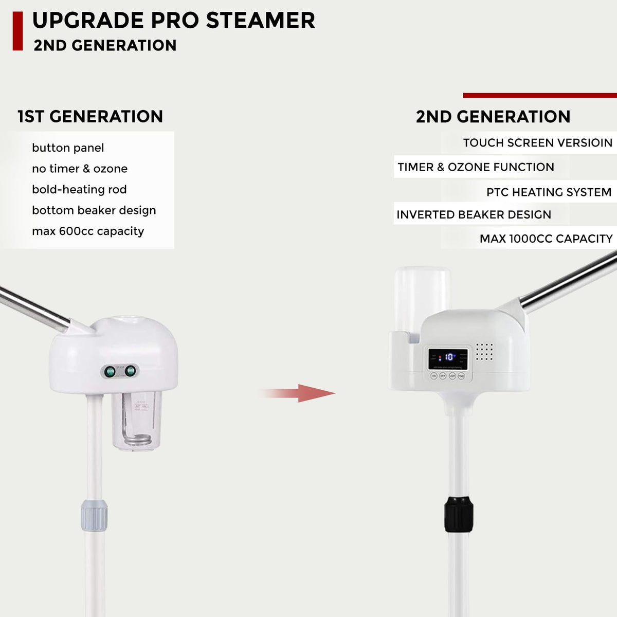 Professional Facial Steamer on Wheels with Touch Screen, Timer and Adjustable Height