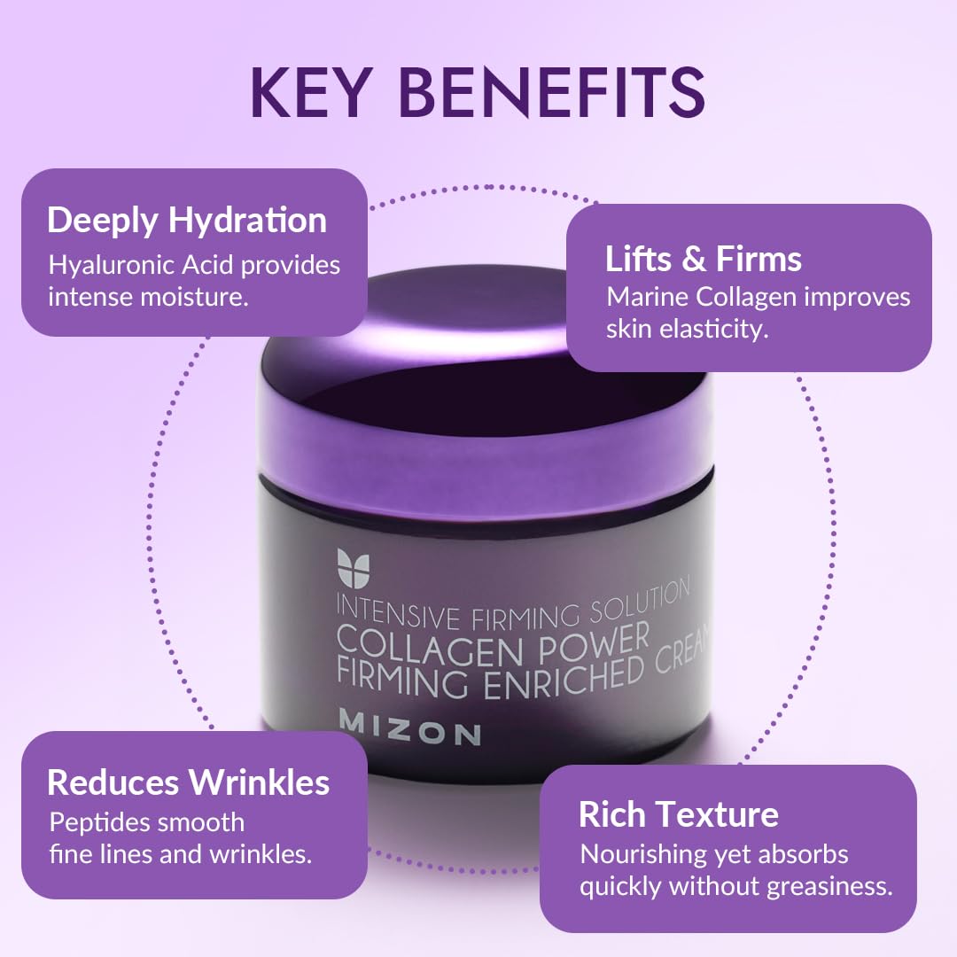 MIZON Collagen Power Firming Enriched Cream with Marine Collagen, Peptides & Hyaluronic Acid