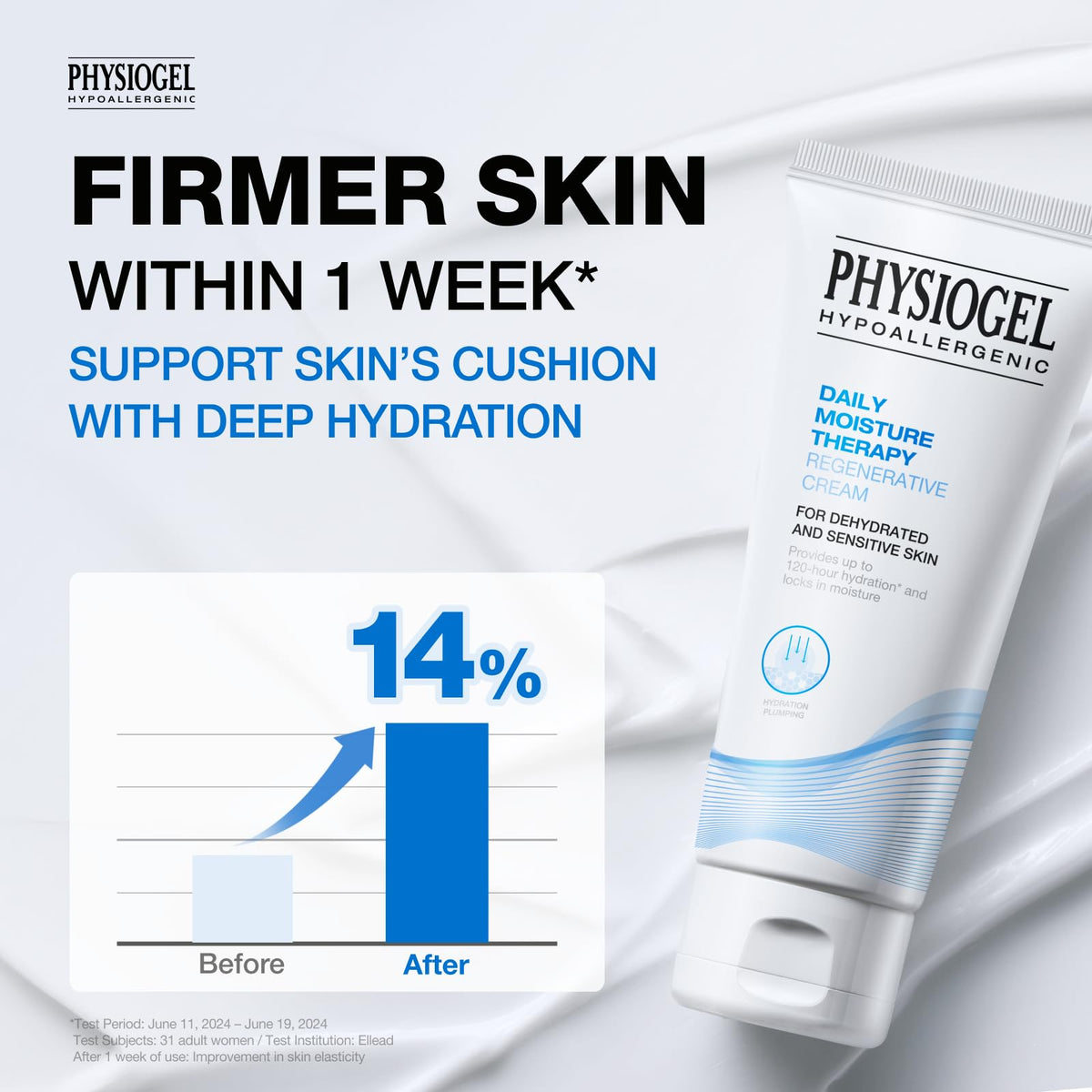 PHYSIOGEL DMT Regenerative Cream with Hyaluronic Acid for Dry Sensitive Skin