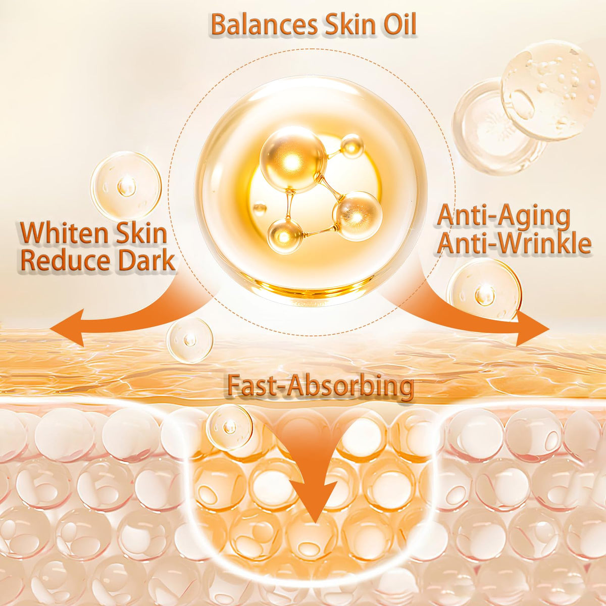 4% Niacinamide Face Serum with Vitamin C for Dark Spots and Hydration