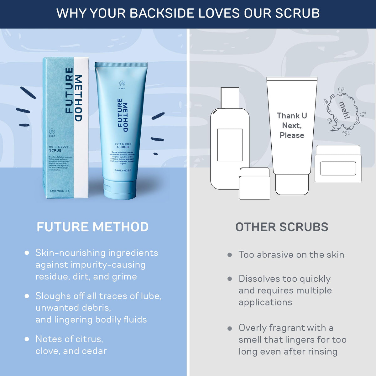 Body & Butt Scrub Exfoliating Cleanser with Vitamin C