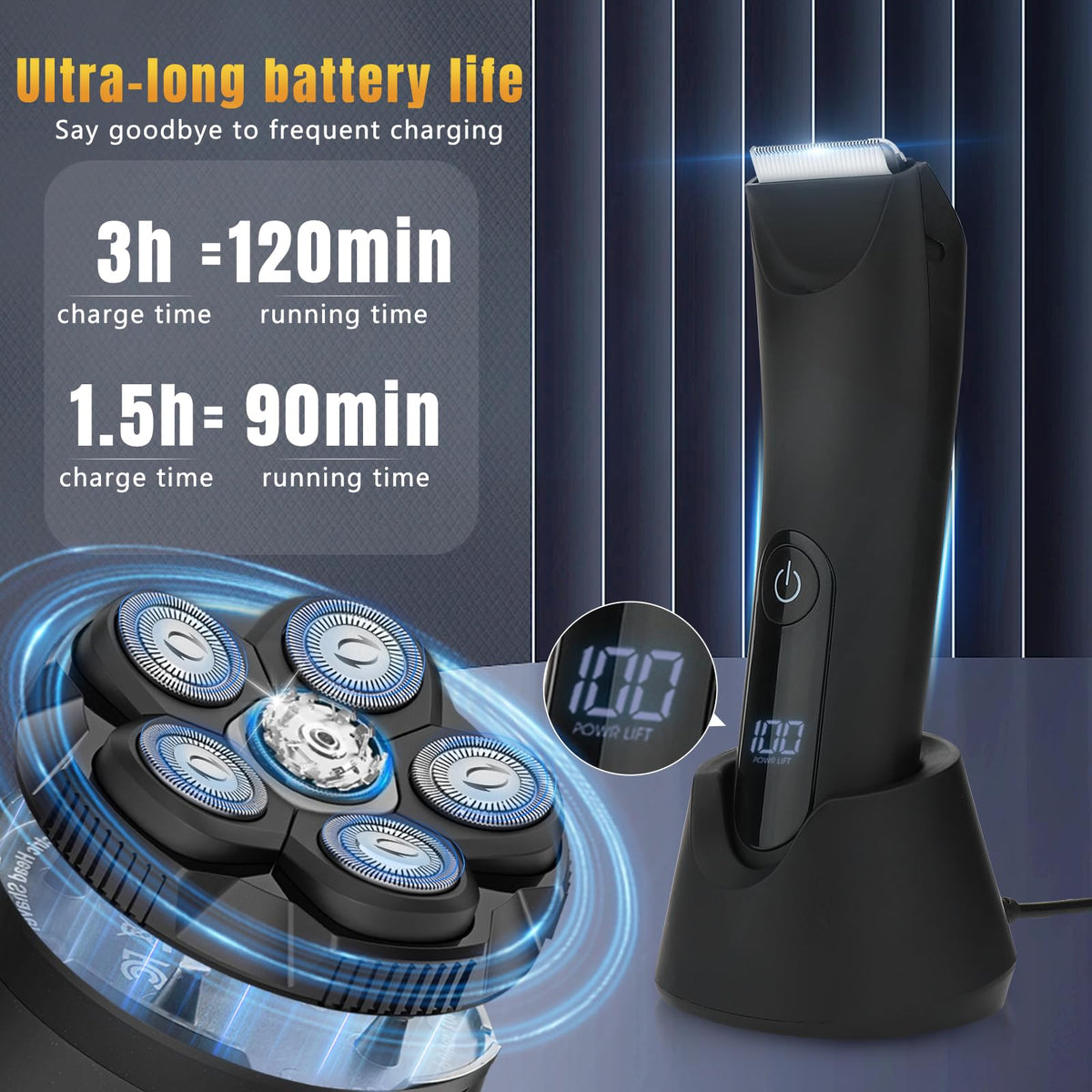 2-in-1 Men's Head and Body Shaver Grooming Kit, IPX7
