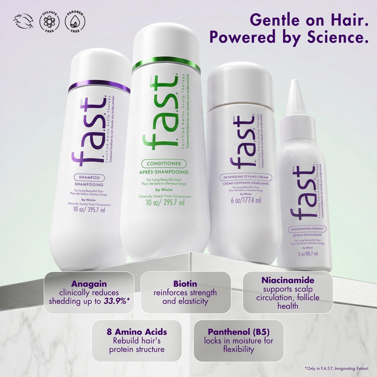 F.A.S.T. Hair Growth Shampoo & Conditioner Duo with Biotin