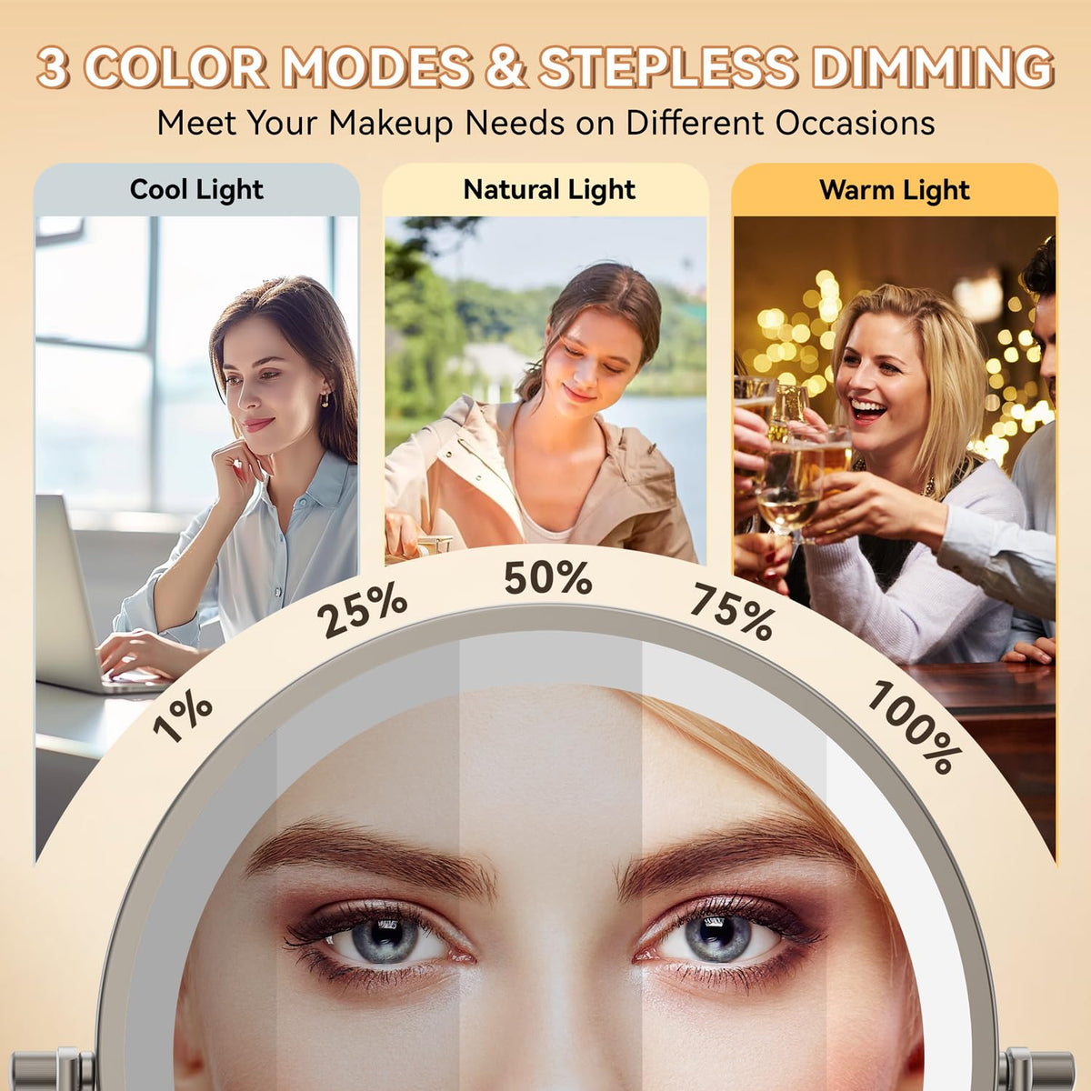 Auxmir Wall Mounted Lighted Makeup Mirror, Double-Sided 1X/30X